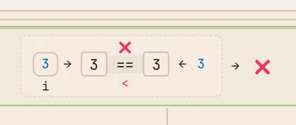3-3.比較結果が False の時：